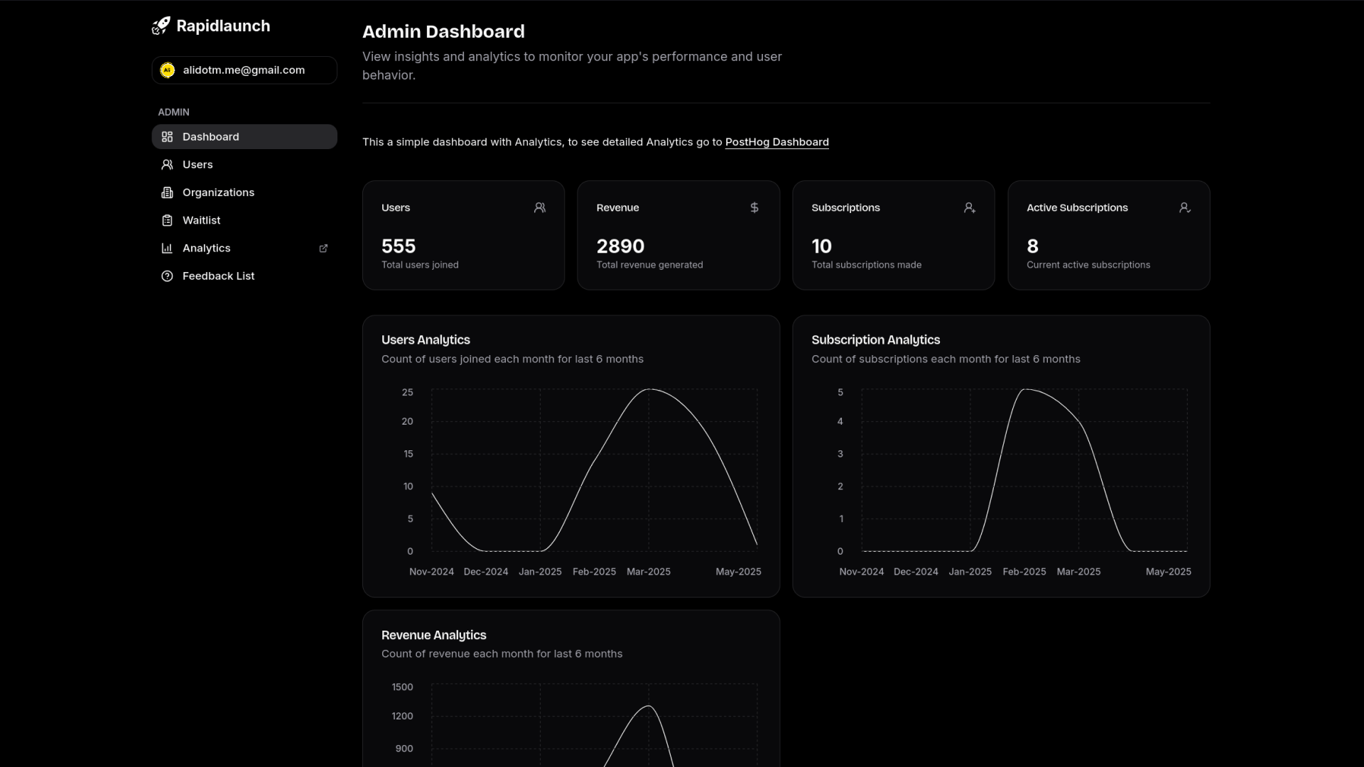 saas-starterkit-demo