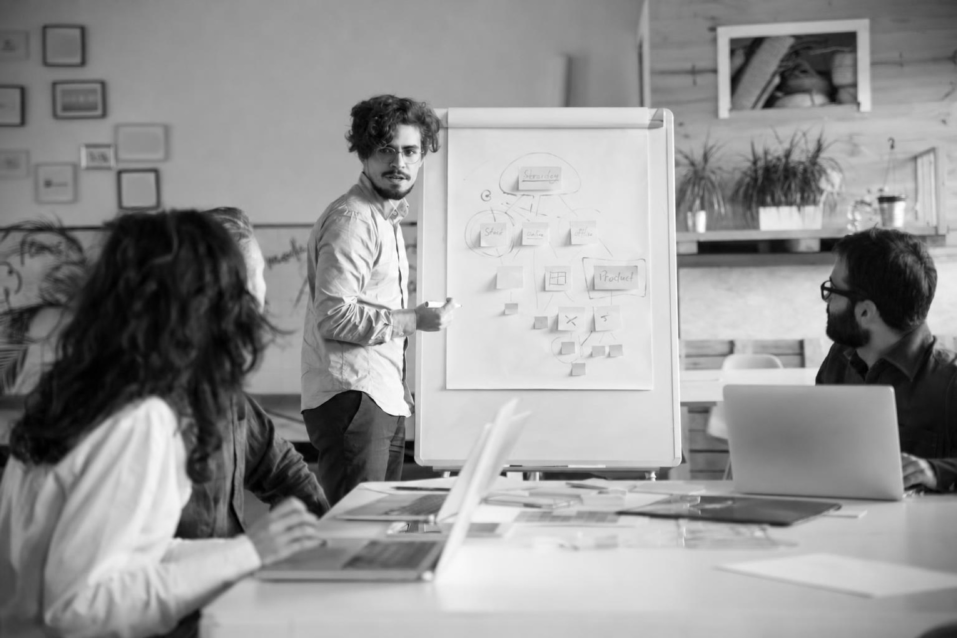 A whiteboard plan for launching a marketplace in one city, with a list of first sellers to recruit and a waitlist goal for buyers