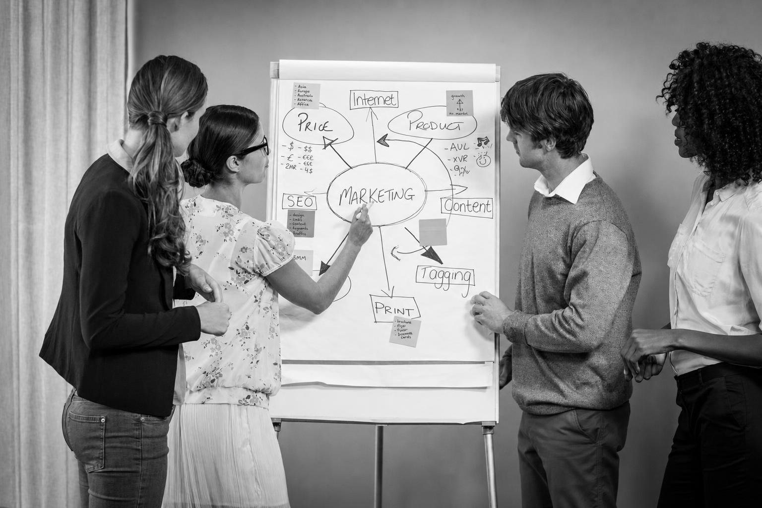 A team reviewing a product roadmap with the three validation stages mapped out